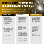 Click here to download Helpful Hints to Avoid MIG Gun Consumable Problems