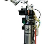 Getting the Most Out of Peripherals