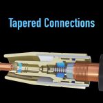 Animation | AccuLock R Consumables innovative design prevents wire-feeding issues