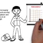 Video | Bernard AccuLock S consumables for better productivity